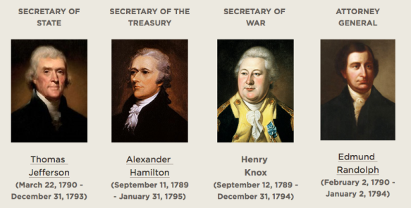 February 25 1793 First Full Cabinet Meeting Of The United